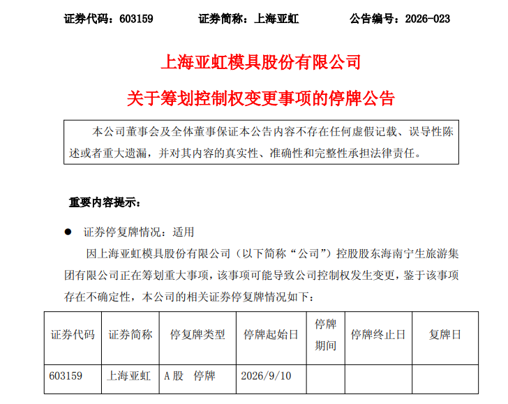 603159	，筹划重大事项！明天停牌