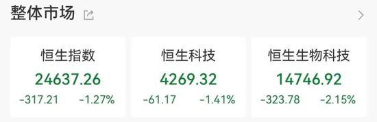 “黑色星期五”突袭，亚太股市全线下跌	，A股也跳水
