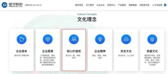代价沉重	，为省几百万，星宇赴港上市果然遇阻，后悔也来不及了	，给制造业敲响警钟
