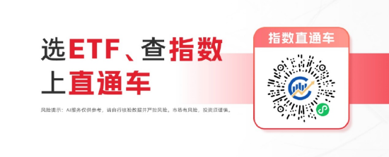 银行理财之外	，算力这波值得配一点吗？