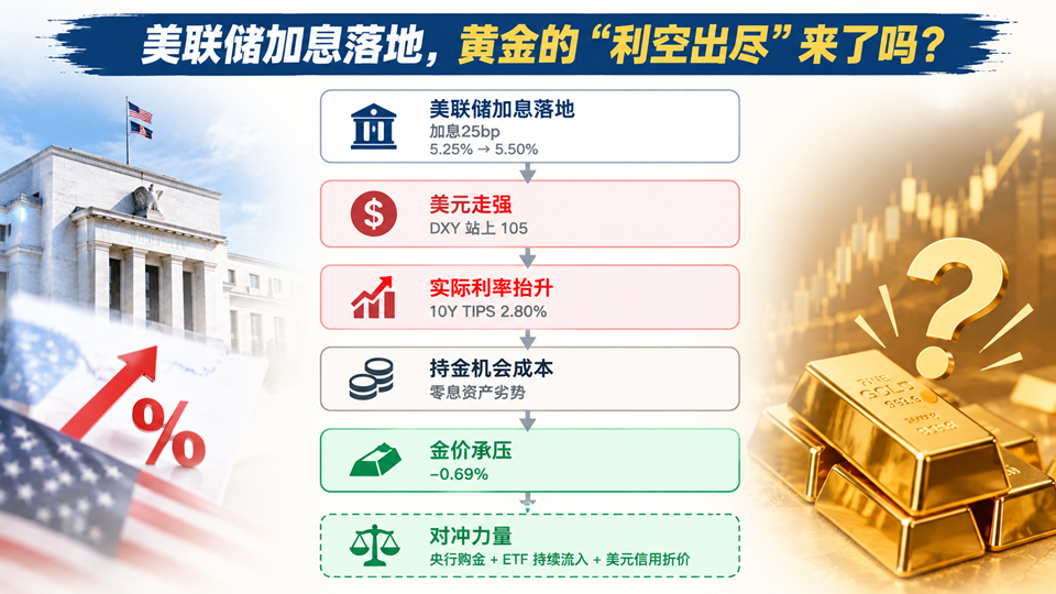 沈鼓集团，提示风险