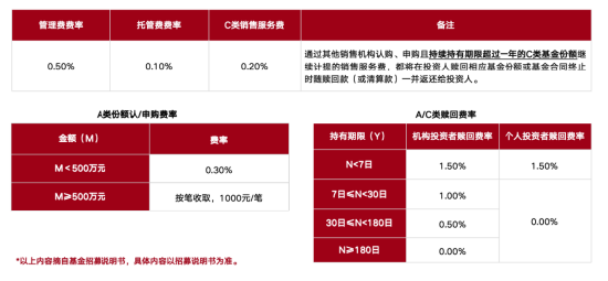 从追光到种田：粮食板块的逻辑，不止厄尔尼诺