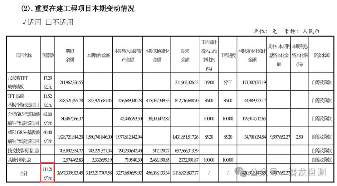 国资委唯一亲儿子，被美国高盛、北向资金联手加仓锁定，手握103现金