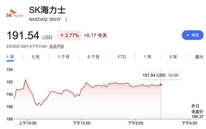 报道：SK海力士旗下Solidigm最快明年在美IPO，估值或高达1500亿美元