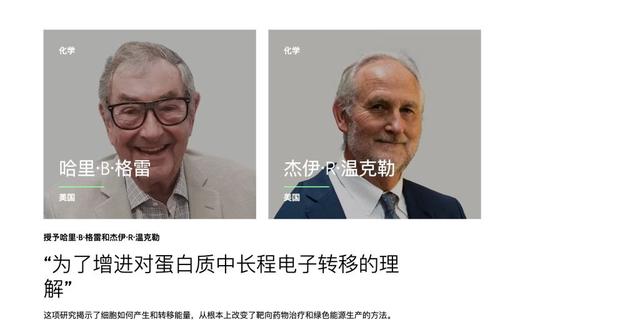 精准基因编辑、蛋白质电子转移、自组装单分子层，谁能摘得诺贝尔化学奖？两位专家给出他们的判断
