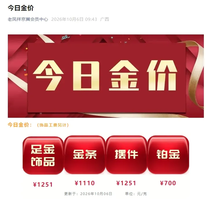 金价	、油价，震荡！七国集团，重磅宣布！