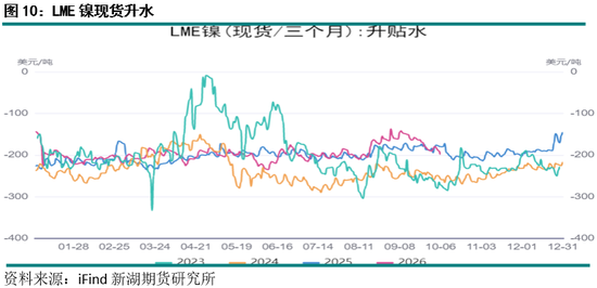 新湖期货“金湖汇	”-有色金属假期外盘综述及行情展望