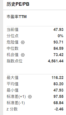 短期扰动不改AI产业长牛趋势，创业板算力ETF华夏（158041）连续8天获净申购