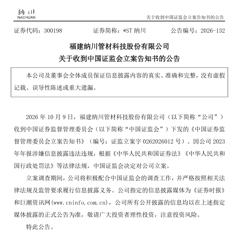 *ST纳川被证监会立案：因2023年年报涉嫌信息披露违法违规