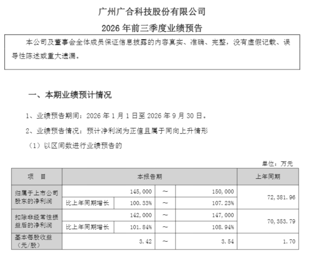 PCB股001389、603228业绩大增！南向资金爆买两只互联网龙头